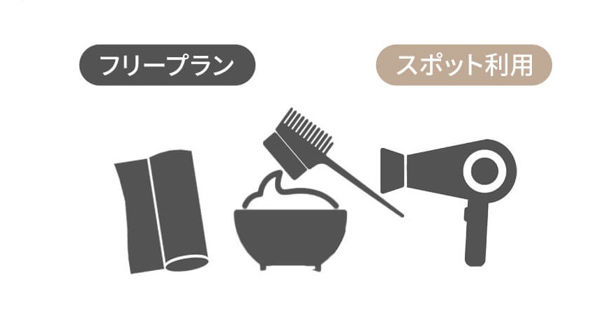 自由に使える上質環境