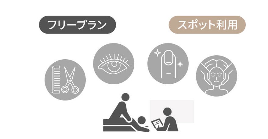 レッスン等のご利用もOK